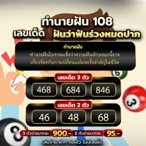 ฝันว่าฟันร่วงหมดปาก